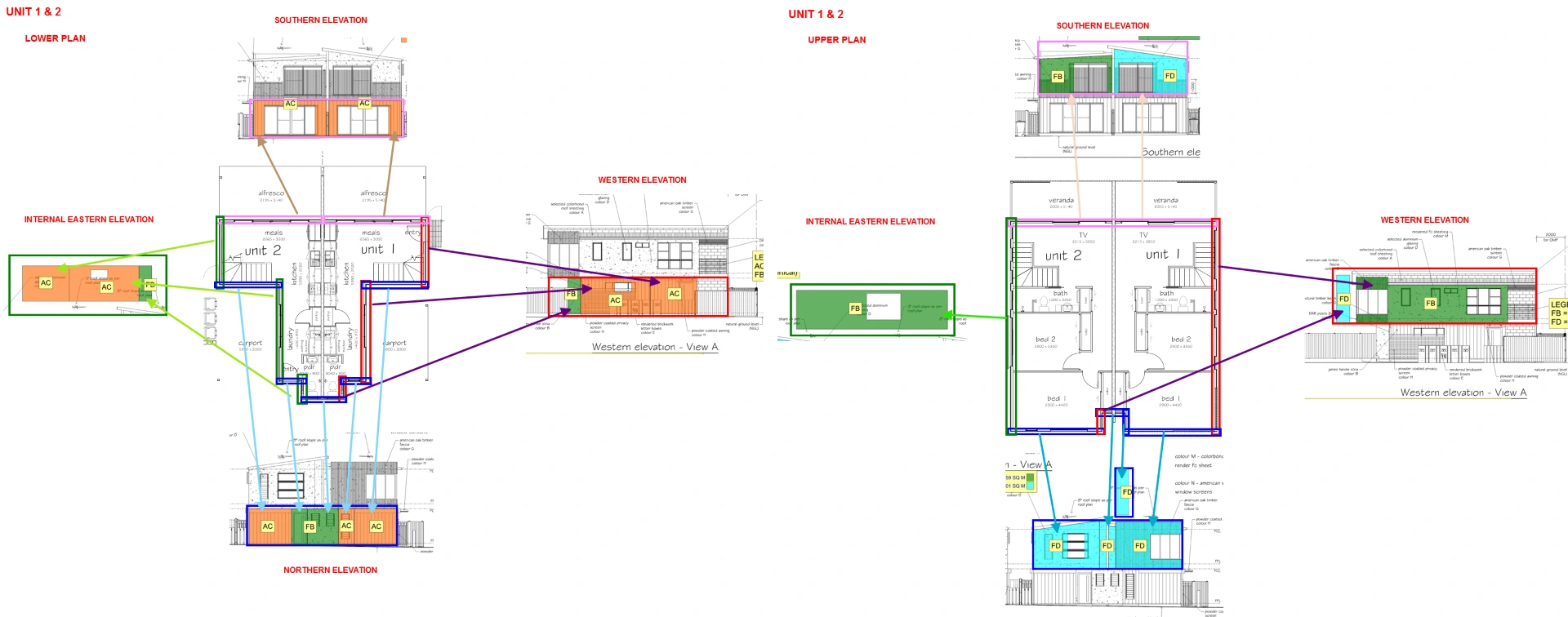 Marked-up elevations from a material takeoff